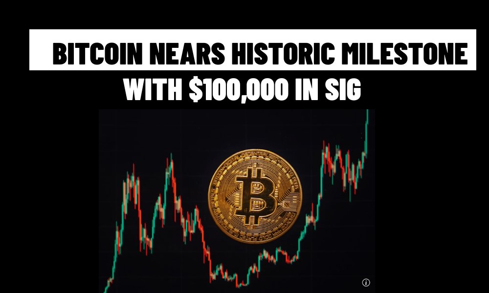 Bitcoin Nears Historic Milestone