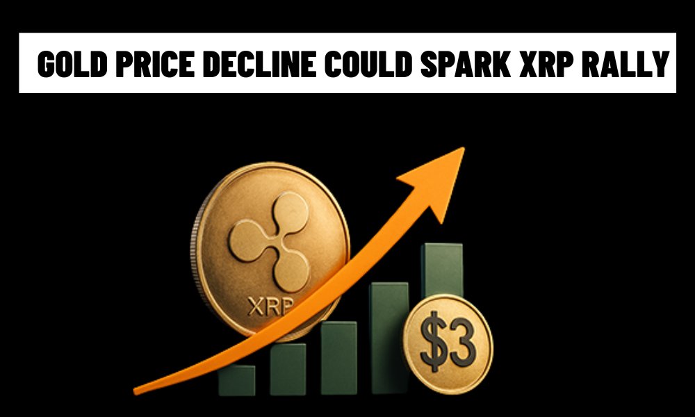 Gold Price Decline Could Spark XRP Rally