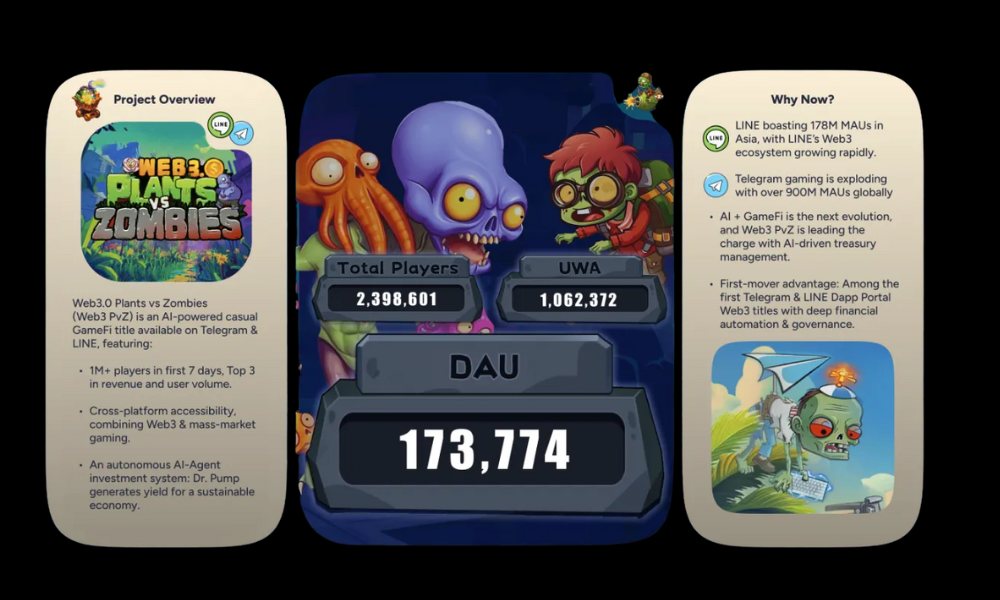 Web3 PvZ