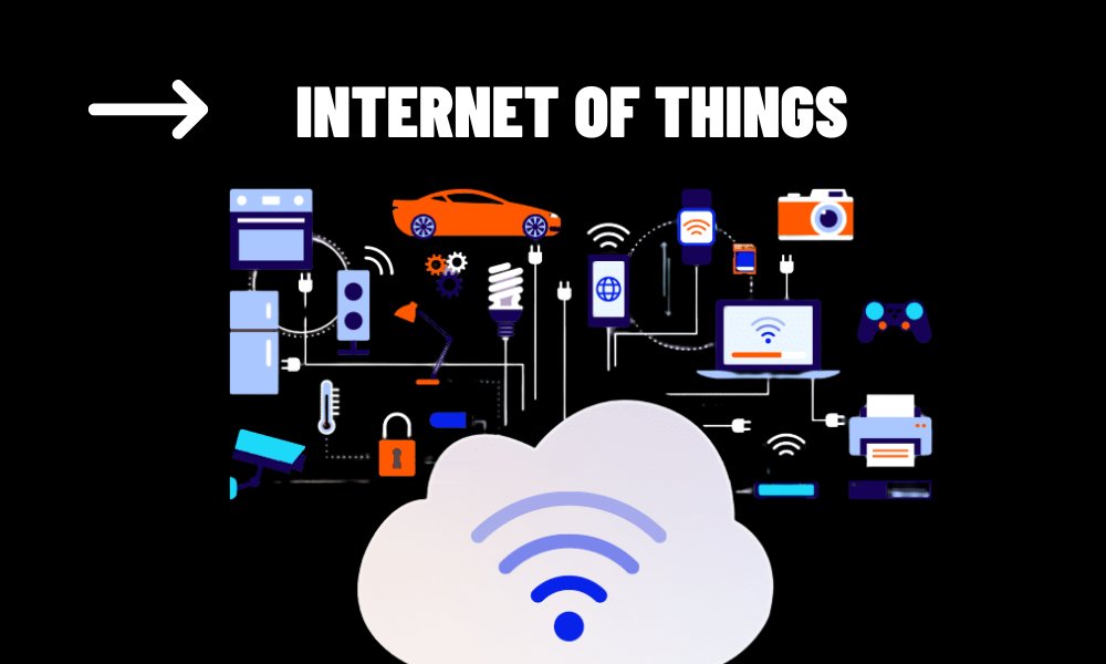 The Internet of Things