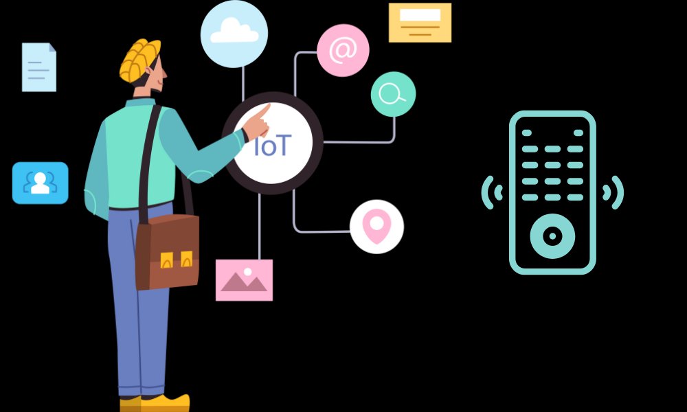 The Internet of Things