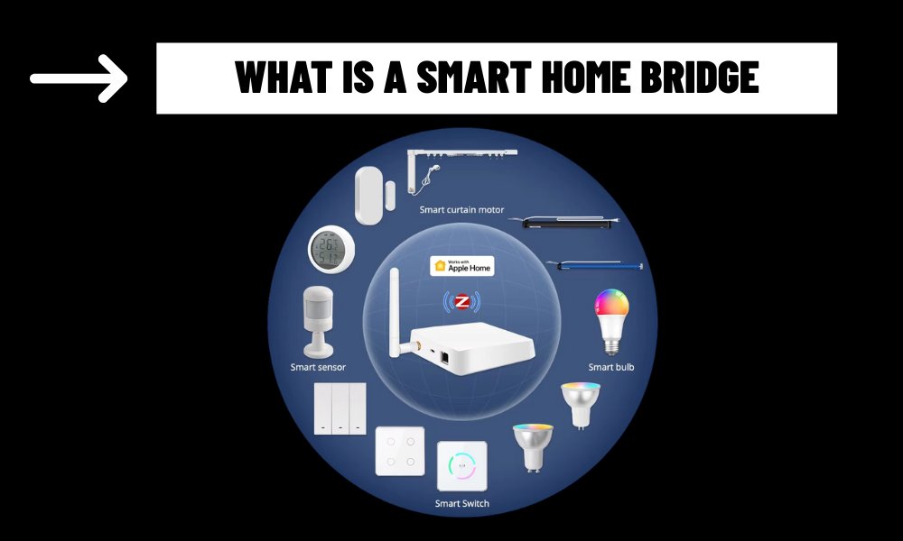 Smart Home Bridges